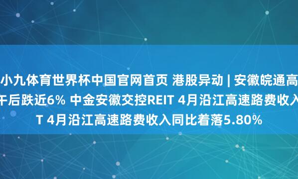 小九体育世界杯中国官网首页 港股异动 | 安徽皖通高速公路(00995)午后跌近6% 中金安徽交控REIT 4月沿江高速路费收入同比着落5.80%